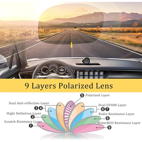 AEC_Shooter_Polarized_Clip-On_Aviator_Driving_Unisex_Sunglasses_Attaches_On_Spectacle_Frame