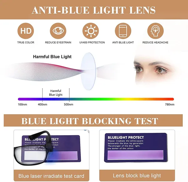 AEC_VRead_BlueRazr_Lenses_In_FullRim_Reading_Eyeglasses_Inbuilt_Night_Mode_LED_Light