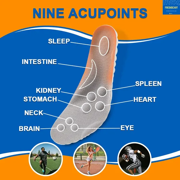 Sports_Shoe_Insoles_|_Plantar_Fasciitis_Feet_Insoles_|_Shock_Absorption_Inserts_Arch_Insoles,_for_Sports,_Running,_Climbing,_Deodorant,_Soft,_Breathable_(Multicolor,Pairs_of_1)