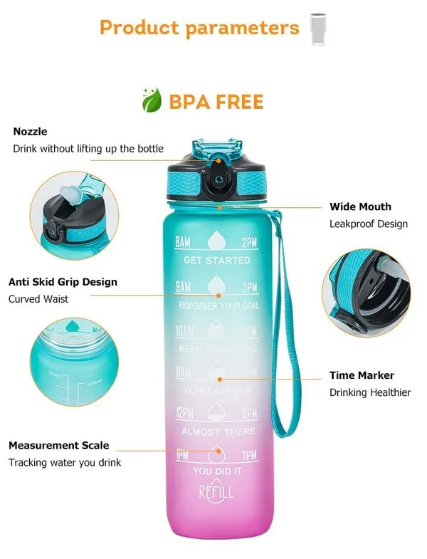 Plastic_Fdc_Unbreakable_Water_Bottle_Motivational_Time_MarkerSipper_Bottle_With_Straw,Water_Bottle_For_Gym_OfficeMobile_App_With_Drinking_Water_Reminder_(Multicolor,Pack_Of_1)1000ML