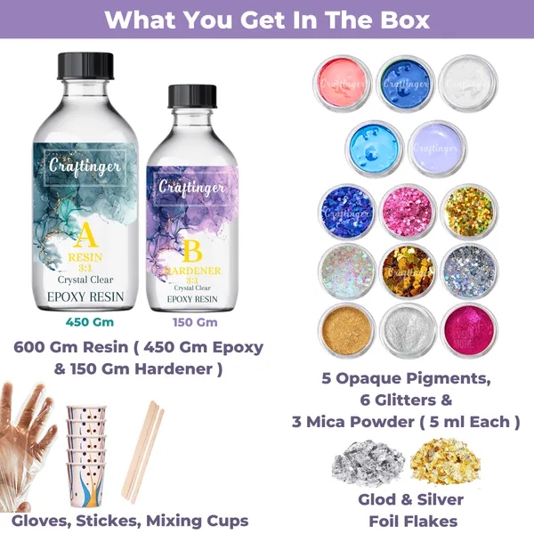 Where to top buy clear resin