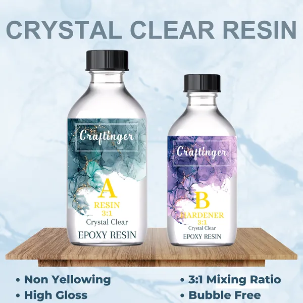 Casting best sale resin india