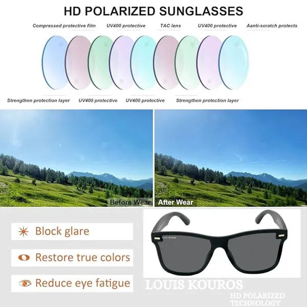 LOUIS_KOUROS__Black_Spugb_Square_,_Night_Vision,_Polarized_Lens,_UV_Protection_Rectangular,_Wayfarer,_Retro_Square_Sunglasses_(56)__(For_Men_&_Women,_Black)