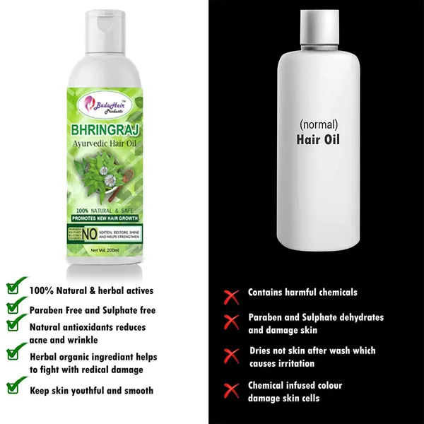 Natural_Ayurvedic_Formula_Organics_Bhringraj_And_Amla,Bhringraj_Tel_-_Reduces_Hair_Fall_And_Grows_New_Hair,_Free_From_Parabens,_200Ml