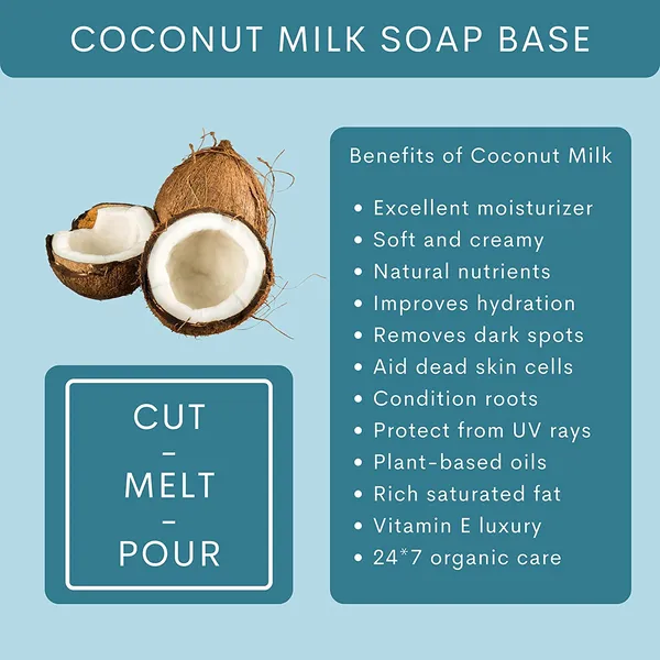 Coconut_Milk_Soap_Base_With_Nutrients_For_Glowing_Skin_-_1_Kg_(_Sulphate_&_Paraben_Free_Melt_And_Pour_Soap_Base)