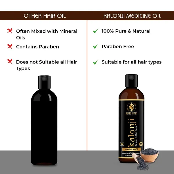 Natural_Pure_Kalonji_Black_Seed_Oil_Premium_Cold-Pressed_For_Skin_Toning,_Hair_Growth_&_Natural_And_Cold_Pressed_For_Hair_Fall_Control_-_Black_Seed_Oil