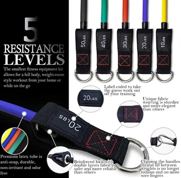 A-TAPE_Resistance_Tube_Set_with_Door_Anchor,_Handles,_Ankle_Straps_Resistance_Band_Resistance_Band_(Pack_of_11)