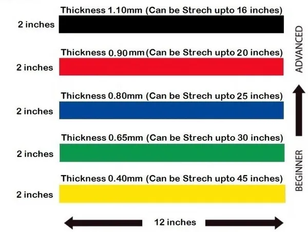 A-TAPE_Exercise_Sports_Loop_Band_|_Heavy_&_X-Light_(Pack_Of_2,_Red_|_Blue)_Resistance_Band_(Pack_of_2)