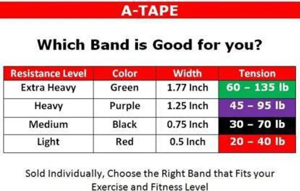 A-TAPE_Resistance_Bands,_41_Inch_Pull_Up_Assist_Band_for_strength_development_exercises_Resistance_Band_(Pack_of_4)