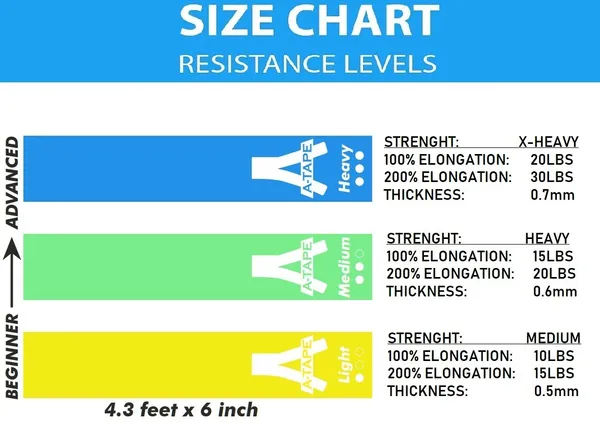 A-TAPE_Professional_TPE_Resistance_Thera_Band_|_51_*_6_inch_|_for_Exercise_&_Yoga_Resistance_Band_(Pack_of_2)
