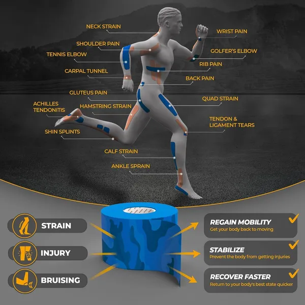 MuscleFix_Athletic_Sports_Kinesiology_Tape,_for_Muscle_Recovery_&_Support(5cm*5m|Bluecamo)_Kinesiology_Tape
