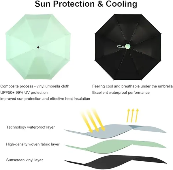 LIGHT_GREEN_Portable_Mini_Capsule_Umbrella