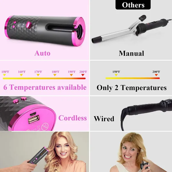 Hair_Curler,_Hair_Curling_Iron_Cordless_Automatic_Curler_Silky_Curls_Fast_Heating_Wireless_Auto_Curler_with_Timer_Setting_and_6_Temperature_Adjustable