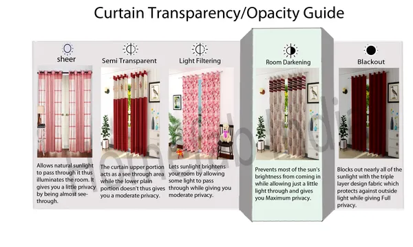 Blue_Oak_Pack_of_2_Polyester_Curtain_for_Window,_Door,_Long_Door