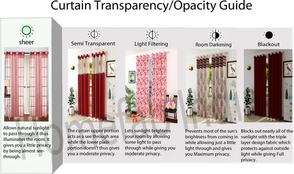 Pack_Of_2_Grey_Polyester_Curtains_For_Long_Door/Door/Window