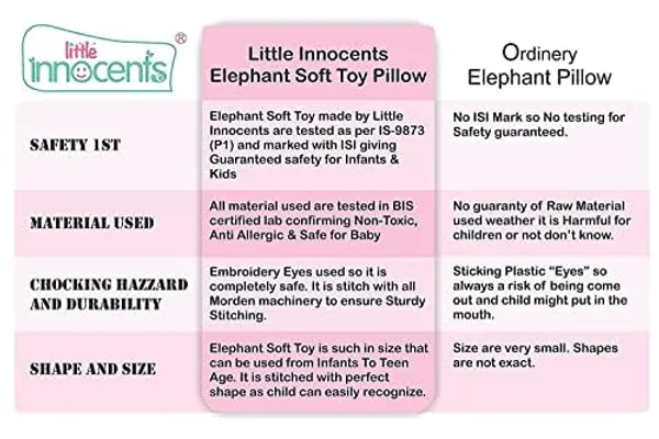 SnugglePuff_Elephant_Pillow_Toy_with_Plush_|_Hugging_Toy_for_Babies_|_Birthday_Gift_(Blue_60cm)