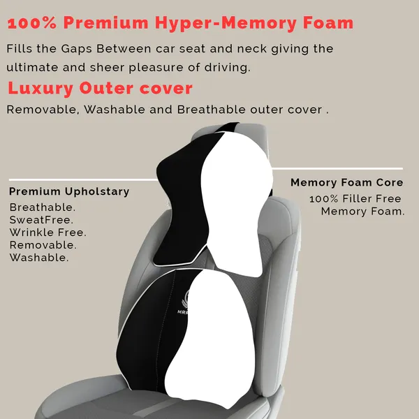 Memory_Foam_Neck_Rest_&_Extra_Lumbar_Support_For_Car_Or_Office_Chair
