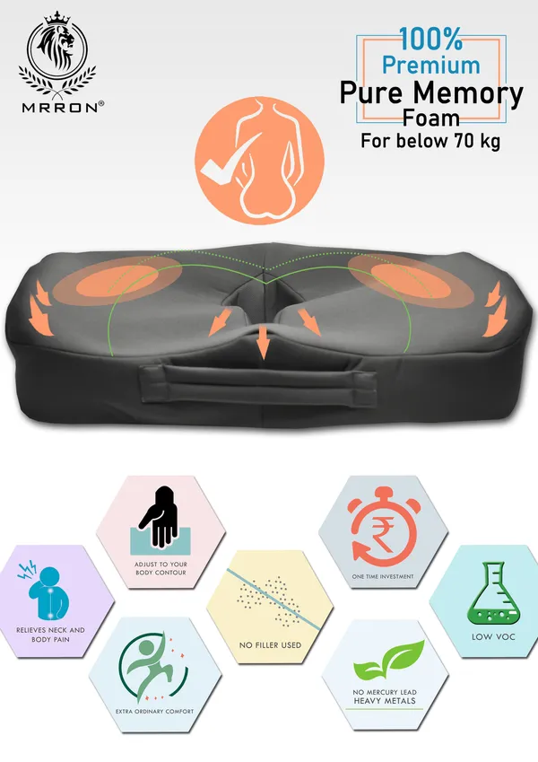 Orthopedic_Memory_Foam_Cushion_For_Relief_From_Lower_Back_Pain,_Tailbone,_Lumbar_Pain,_Pelvic_Pressure,_And_Hip_Pain_Ergonomic_Seat_Cushion_For_The_Car,_Office