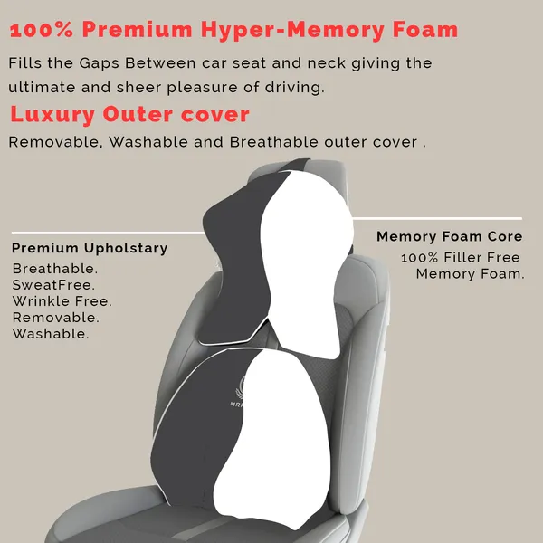 Memory_Foam_Neck_Rest_&_Extra_Lumbar_Support_For_Car_Or_Office_Chair-_Memory_Foam_Back_Cushion_Support_Relive_Pain_During_Along_Sitting_Hours_With_Neckrest