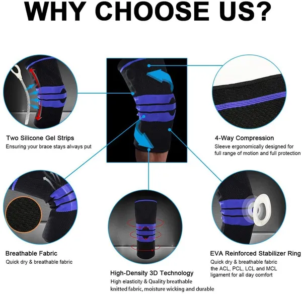 _Knee_Cap_for_Pain_Relief_Ortho_Knee_Support_for_Men_Women_|_Knee_Sleeves_for_Running_Jogging_Gym_Squats_|Knee_Cap_Brace_Compression_Sleeves_Gel_Pads_for_Arthritis_Knee_Pain_|_(Blue,_S)