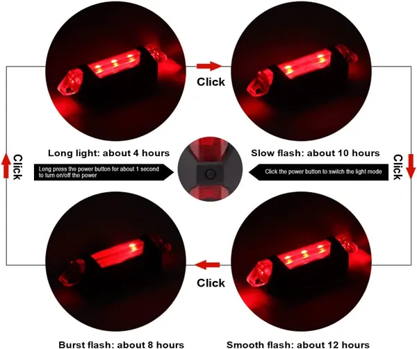 Cycle_Front_and_Back_Light_-_4_Mode_Cycle_Back_Lights_Rechargeable_with_USB_|_Bike_Tail_Light,_Helmet_Light_Indicator_Seat_Back_Lights_for_Bicycle_|_Frame_and_Tail_Lights_(Red)