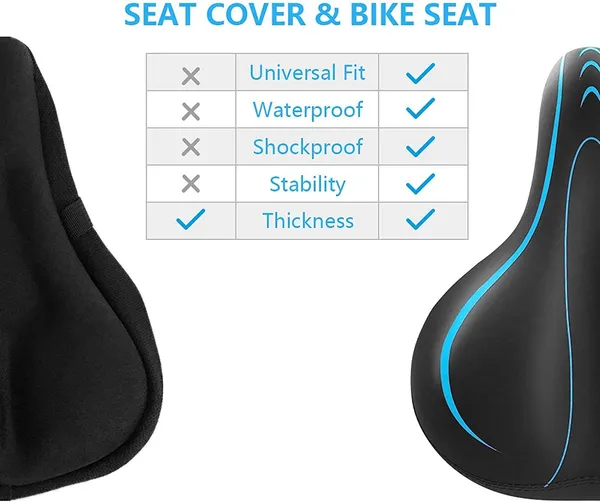 Cycle_Seat_with_Cushion_Padding_with_Cycle_Bell_-_Bicycle_Seat_Saddle_with_Spring_Suspension_|_Comfortable_Extra_Long_Seat_for_Cycle_for_Long_Riding_|_Suitable_for_Any_Bike_(Blue)