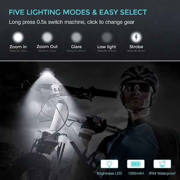 USB_Rechargeable_5_Mode_Cycle_Waterproof_Headlight_10+_Hours_600_Lumen_LED_Front_Light__(Black)