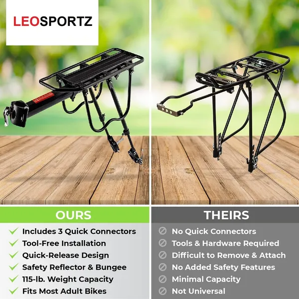 Cycle_Carrier_with_Quick_Release_-_Bike_Rear_Rack_with_110_Lbs_Weight_Capacity_|_Alumnuim_Alloy_Rear_Cargo_Carrier_|_Bicycle_Rear_Seat_Luggage_Rack_(Rear_Rack)