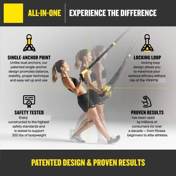 Suspension_Training_Kit_for_Full_Body_Wrokout_Resistance_Bands_for_Full_Body_Stretching_|_Men_Women_Workout_Training_Kit_for_Home_Gym_Exercises_by__(Suspension_Trainer)