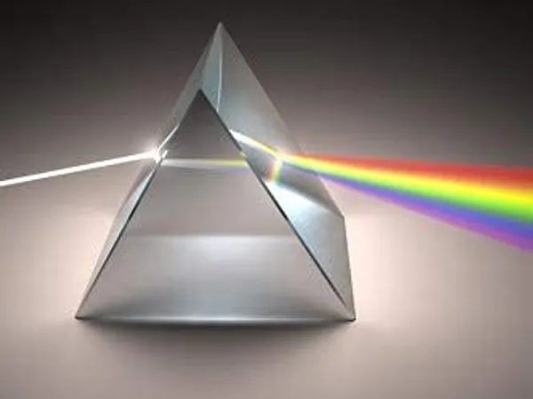 1_Pair_50_X_50_mm_Equilateral_Glass_Prism_with_Glass_Slab_Science_Experiment_DIY_Kit_50_X_50_mm_Equilateral_Glass_Prism_and_75_X_50_X_18_mm_Glass_Slab_for_Science_Kit_and_Projects