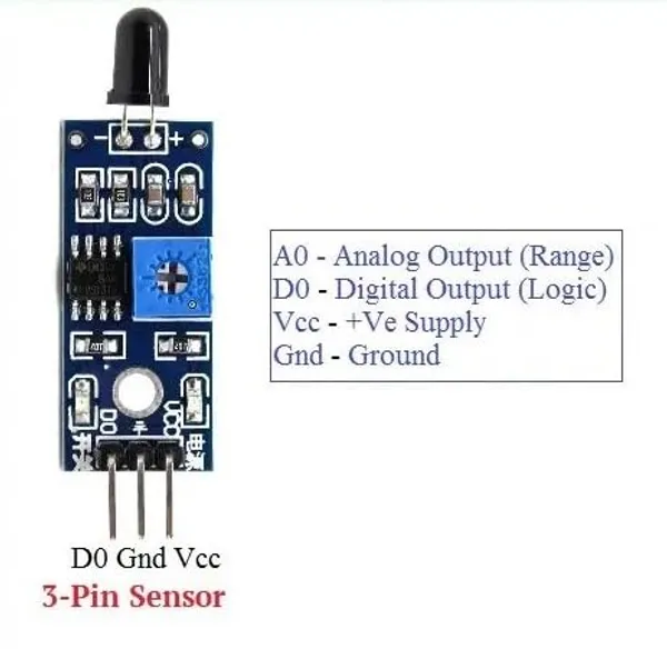 1_Pc_Flam_Sensor_Module_Blue_Obstacle_Sensing_Line_Follower_for_Science_Project,_DIY_Project,_Multiple_Application_etc.