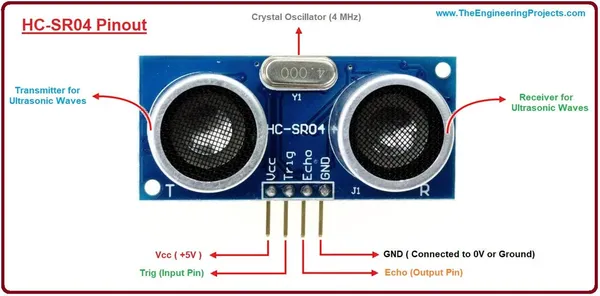 1_Pc_HC-SR04_Ultrasonic_Sensor_Distance_Module_for_Object_Detection_and_Avoidance,_Distance_Measurement,_Proximity_Sensing_etc.