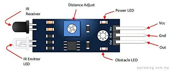 1_Pc_IR_Sensor_Module_Blue_Obstacle_Sensing_Line_Follower_for_DIY_Project,_Multiple_Application,_Science_Project_etc
