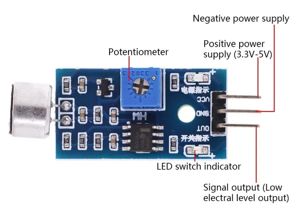 1_Pc_Mic_Sound_Sensor_Module_Blue_Obstacle_Sensing_Line_Follower_for_Robotic_Science_Kit,_DIY_Project,_Other_Applications_etc.