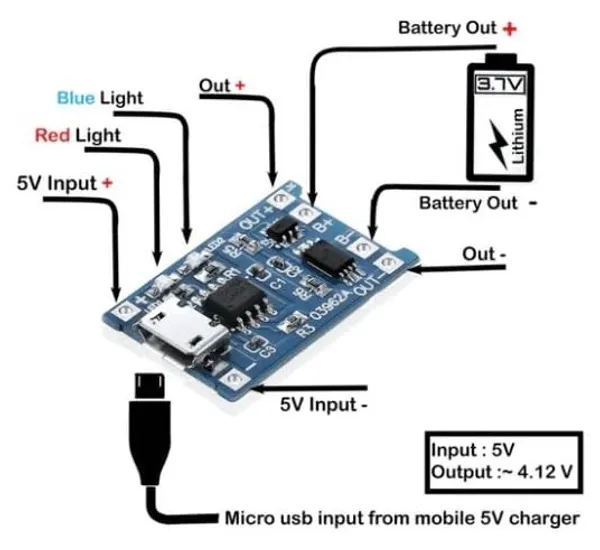 1_Pc_+_data_cable)Micro_USB_5V_1A_18650_Lithium_Battery_Charging_Board_Charger_Module_With_Protection_Dual_Functions_TP4056
