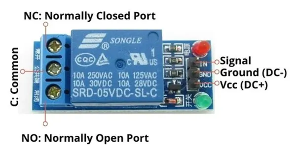 5V_1_Channel_Relay_Module_Board-AC-DC_Relay_Board_Expansion_Appliance_Control-LED_Indicators