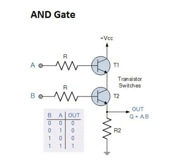 All_in_One_Logic_Gates_Project_Kit_Experiment_Kit_for_Science_Students_and,_OR,_NAND,_NOR_and_NOT_Gate_DIY_Project_Kit