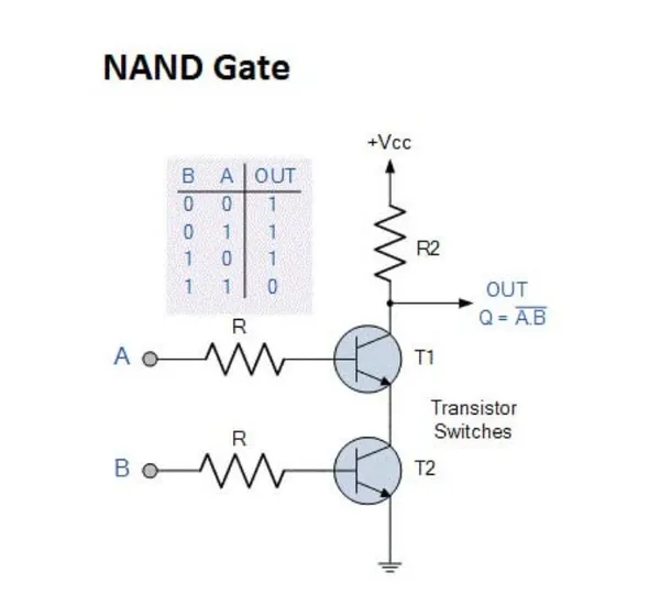 All_in_One_Logic_Gates_Project_Kit_Experiment_Kit_for_Science_Students_and,_OR,_NAND,_NOR_and_NOT_Gate_DIY_Project_Kit