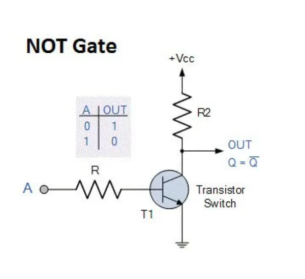 All_in_One_Logic_Gates_Project_Kit_Experiment_Kit_for_Science_Students_and,_OR,_NAND,_NOR_and_NOT_Gate_DIY_Project_Kit