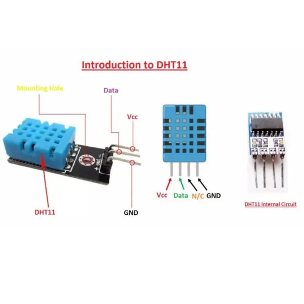 DHT11_Temperature_and_Humidity_Sensor_with_Accurate_Temperature_and_Humidity_Monitoring_Ideal_for_Home_Automation,_Weather_Stations,_and_HVAC_Systems
