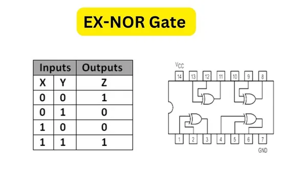 EX-OR_IC_7486_Logic_Science_Project_Kit_Experiment_Kit_for_School_Kids_and_Gate_DIY_Science_Project_Kit