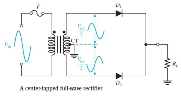 Full_Wave_Center_Tapped_Rectifier_Science_Project_Working_Model_for_High_School_Science_Students