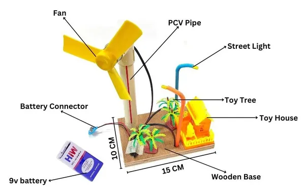 Wind_Mill_Battery_Powered_Science_Project_Working_Model_DIY_Kit_for_School_Kids