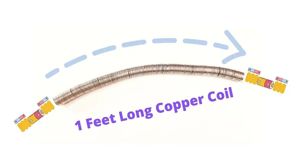 Electro_Magnet_Train_Science_Project_for_Kids_Copper_Coil_Electromagnetic_Induction_Project_for_Class_12_and_Class_10_School_Science_Students