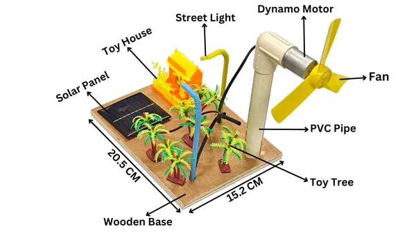 Wind_Mill_Generator_Solar_Panel_Science_Project_Working_Smart_City_Model_DIY_Kit_for_Science_Experiment