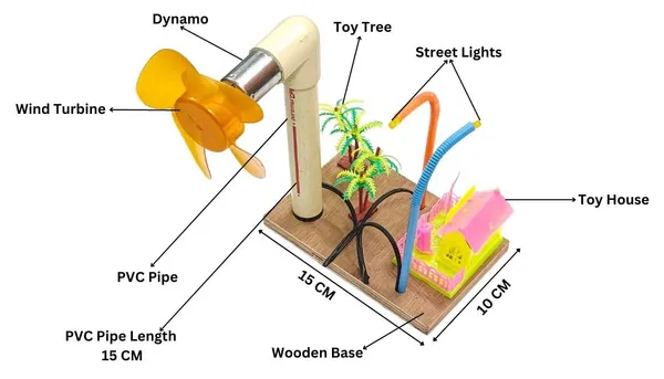 Wind_Mill_Generator_Science_Project_Working_Model_DIY_Kit_for_Science_Students