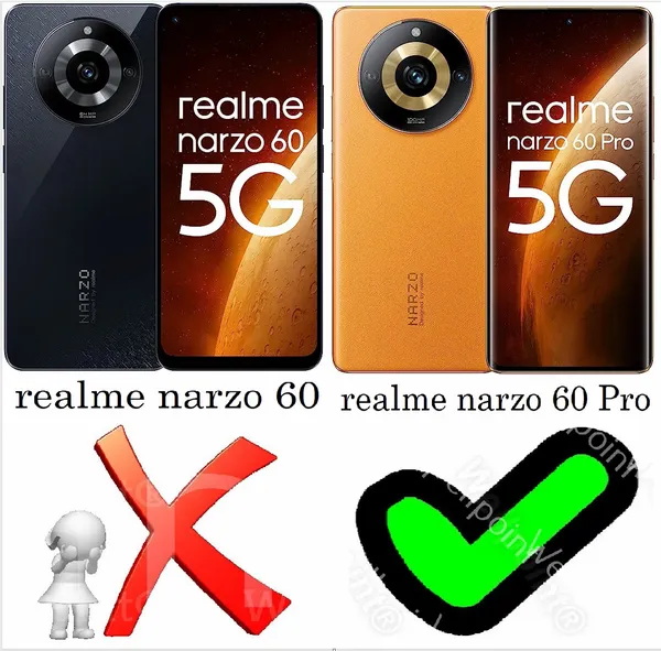 Black__Back_Cover_for_Realme_Narzo_60_Pro_5G