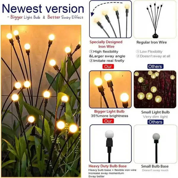 Multi_Led_Solar_Light_Outdoor_Garden_Balcony_Terrace_Wall_Rechargeable_Waterproof_Decorative_Pathway_Lights_For_Home
