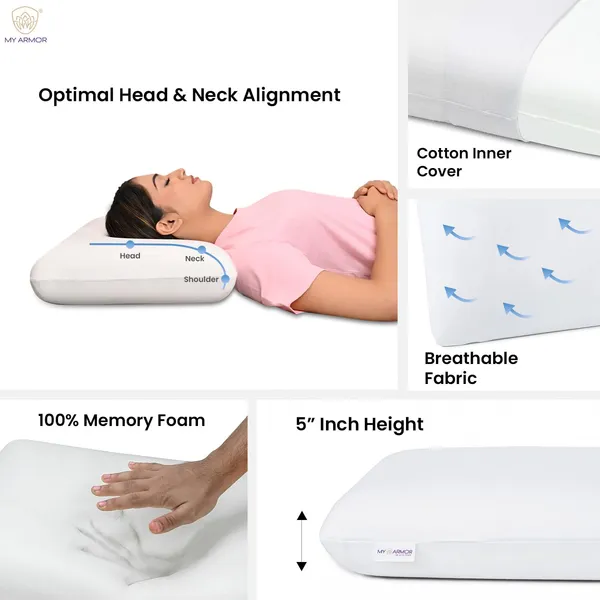 Memory_Foam_Pillow_for_Sleeping,_Orthopedic_Bed_Pillow_for_Neck_&_Shoulder_Pain_Relief