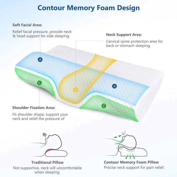 Cervical_Contour_Memory_Foam_Pillow_for_Sleeping,Orthopedic_Pillow_for_Neck_Pain_With__Zip_Cover